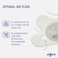 Difrax Fopspeen 0-6 Maanden Natural Speen - Crèmewit/Vanilla - 2 Stuks -Jollein Winkel 1200x1200 25