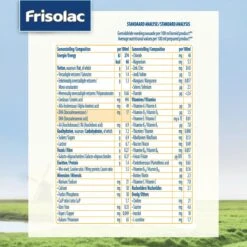 Frisolac 1 - Babyvoeding - 0 Tot 6 Maanden - 800g - Blik -Jollein Winkel 1200x1200 272