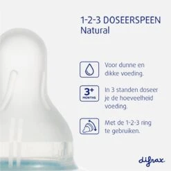 Difrax 1-2-3 Doseerspeen Natural - 2st 22 Difrax 1-2-3 Doseerspeen Natural - 2st -Jollein Winkel 1200x1200 372
