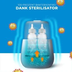 Grundig Flessenwarmer - Dubbele Flesverwarmer - 200W - Ruimte Voor 2 Babyflessen - Verwarmen, Ontdooien En Steriliseren - Incl. Stoomkap - Wit -Jollein Winkel 1200x1200 391