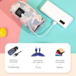 Blensson - Draagbare Baby Fleswarmer Voor Onderweg - USB Melkwarmer - Babyvoeding - Baby Fles Warm Houden Voor Reizen -Jollein Winkel 1200x1200 421