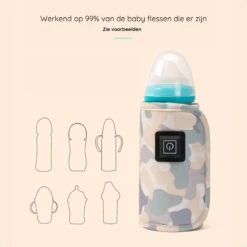 Blensson - Draagbare Baby Fleswarmer Voor Onderweg - USB Melkwarmer - Babyvoeding - Baby Fles Warm Houden Voor Reizen -Jollein Winkel 1200x1200 423