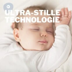 RYER Flessenwarmer 5 In 1 - LCD Scherm - Geschikt Voor Alle Babyflessen -Jollein Winkel 1200x1200 489