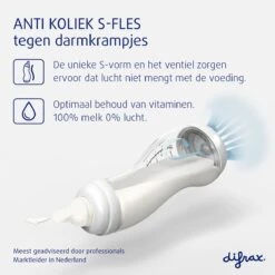 Difrax Babyfles 250 Ml Natural - Anti-Colic - Roze - 2 Stuks -Jollein Winkel 1200x1200 531