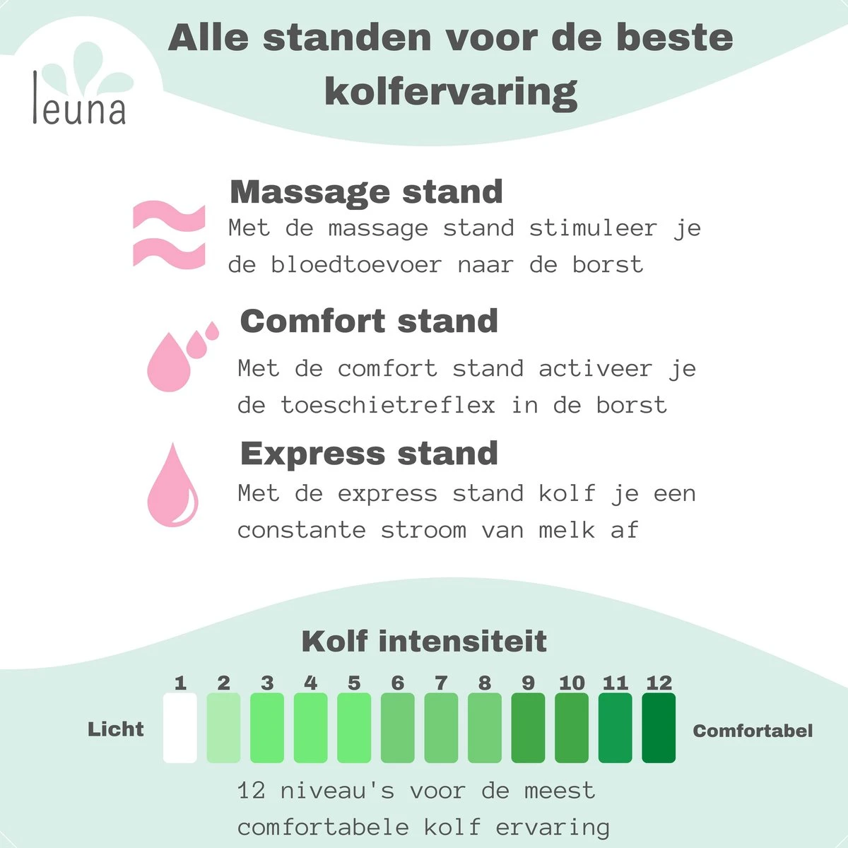 Leuna Comfort - Elektrische Borstkolf - Dubbele Borstkolf - Oplaadbare Accu - Gemakkelijk Schoonmaken - Stille Kolf - Kolfapparaat - Borstkolf - Borstkolven - Kolf - Geel 5 Leuna Comfort - Elektrische Borstkolf - Dubbele Borstkolf - Oplaadbare Accu - Gemakkelijk Schoonmaken - Stille Kolf - Kolfapparaat - Borstkolf - Borstkolven - Kolf - Geel - Afbeelding 5