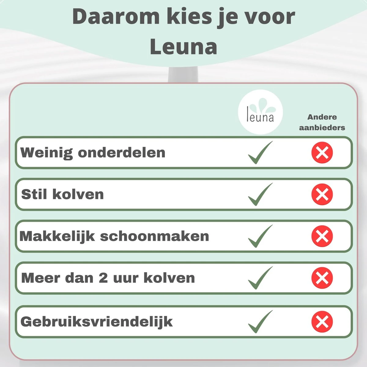 Leuna Comfort - Elektrische Borstkolf - Dubbele Borstkolf - Oplaadbare Accu - Gemakkelijk Schoonmaken - Stille Kolf - Kolfapparaat - Borstkolf - Borstkolven - Kolf - Geel 8 Leuna Comfort - Elektrische Borstkolf - Dubbele Borstkolf - Oplaadbare Accu - Gemakkelijk Schoonmaken - Stille Kolf - Kolfapparaat - Borstkolf - Borstkolven - Kolf - Geel - Afbeelding 8