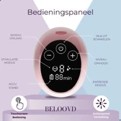 BELOOVD Handkolf - Kolfapparaat - Elektrische Borstkolf - Siliconen - Breast Pump - Incl. Kolfdagboek & Fles -Jollein Winkel 1200x1200 579