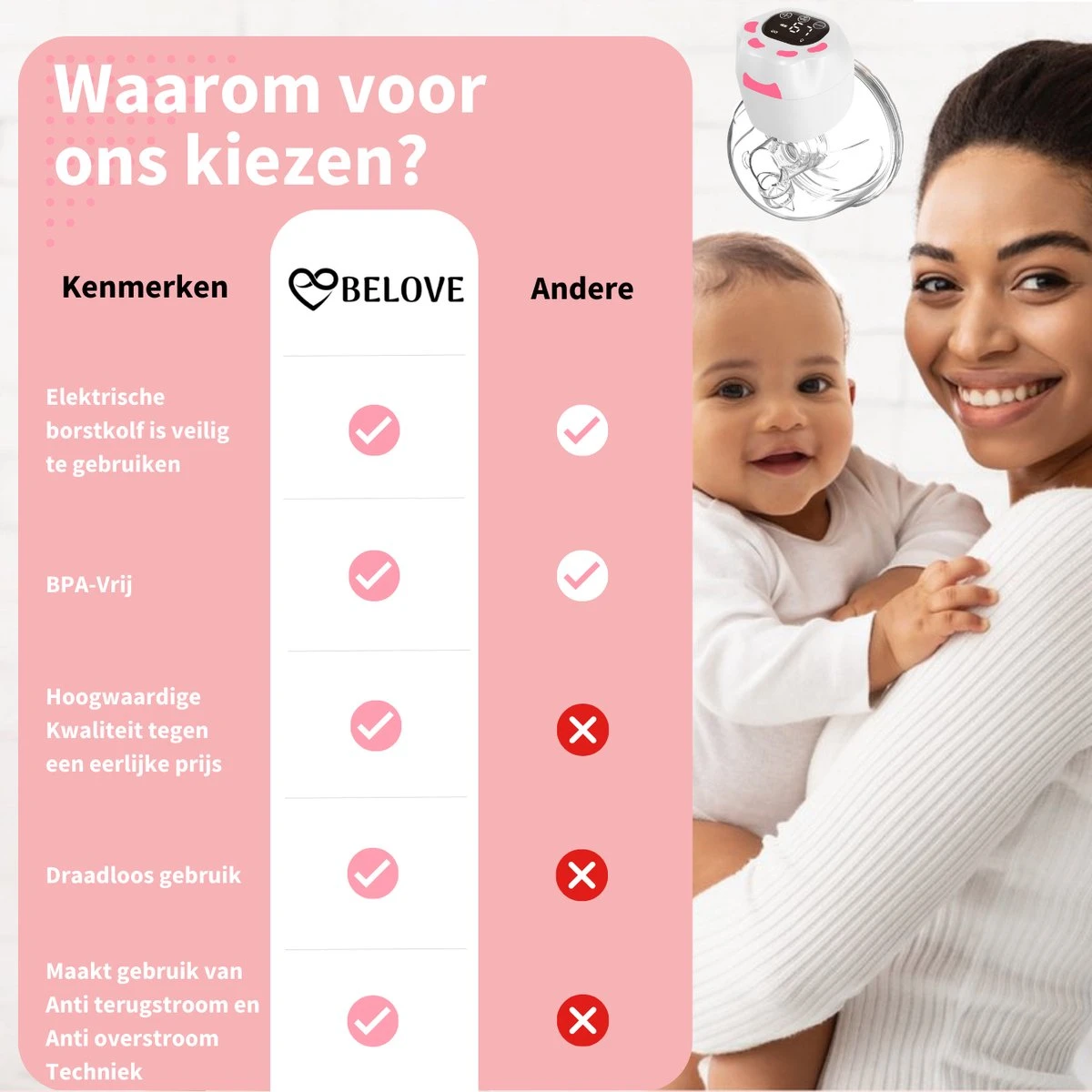 Elektrische Borstkolf - Belove - Draadloze Borstkolf - Oplaadbaar - Moedermelk - BPA-Vrij - 3 Modes - Handsfree - 2 Stuks - Roze 2 Elektrische Borstkolf - Belove - Draadloze Borstkolf - Oplaadbaar - Moedermelk - BPA-Vrij - 3 Modes - Handsfree - 2 Stuks - Roze - Afbeelding 2