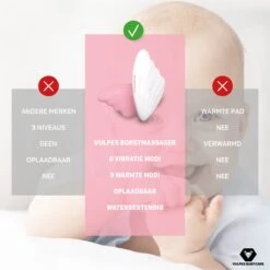 Vulpes BabyCare® Borstmassage Apparaat - Borstvoeding Stimulatie - Borstschelp - Borstkolf - 2-in-1 Warmte & Vibratie - Verstopte Kanalen - Mastitis - Stimuleert Bij Borstvoeding & Kolven 24 Vulpes BabyCare® Borstmassage Apparaat - Borstvoeding Stimulatie - Borstschelp - Borstkolf - 2-in-1 Warmte & Vibratie - Verstopte Kanalen - Mastitis - Stimuleert Bij Borstvoeding & Kolven -Jollein Winkel 1200x1200 615