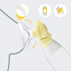Medela Freestyle Flex Borstkolf Kolfapparaat Dubbele Elektrisch Kolf Compact En Licht - Oplaadbare Accu - USB Lader - Registratie Via De Medela Family App 22 Medela Freestyle Flex Borstkolf Kolfapparaat Dubbele Elektrisch Kolf Compact En Licht - Oplaadbare Accu - USB Lader - Registratie Via De Medela Family App -Jollein Winkel 1200x1200 650