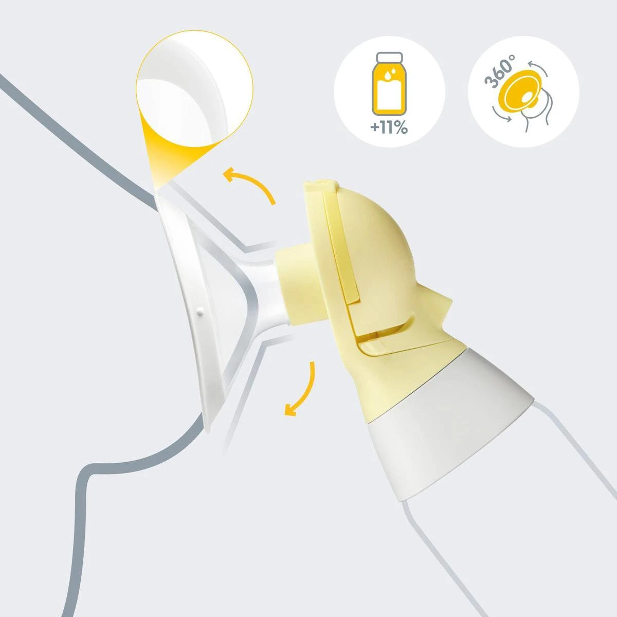 Medela Freestyle Flex Borstkolf Kolfapparaat Dubbele Elektrisch Kolf Compact En Licht - Oplaadbare Accu - USB Lader - Registratie Via De Medela Family App 4 Medela Freestyle Flex Borstkolf Kolfapparaat Dubbele Elektrisch Kolf Compact En Licht - Oplaadbare Accu - USB Lader - Registratie Via De Medela Family App - Afbeelding 4