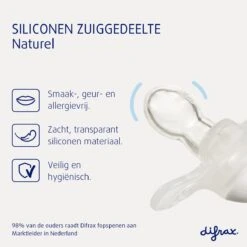 Difrax Fopspeen 0-6 Maanden Natural Speen - Lichtroze/Bubble Gum - 2 Stuks -Jollein Winkel 1200x1200 66