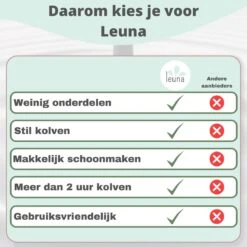 Leuna Comfort Kolfset - Extra Kolfaccessoires - Elektrische Borstkolf - Dubbele Borstkolf - Oplaadbare Accu - Gemakkelijk Schoonmaken - Stille Kolf - Kolfapparaat - Kolf - Kolven -Jollein Winkel 1200x1200 676