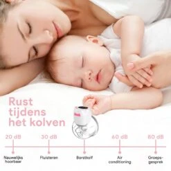 Oliva Babycare® Elektrische Borstkolf Handsfree - Dubbele Draadloze Kolf - BPA-Vrij - Draagbaar Kolfapparaat - 2 Stuks - Luxe White & Baby Pink -Jollein Winkel 1200x1200 679