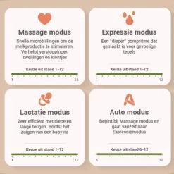 Sobia® Go Comfort - Handsfree Borstkolf - Incl. 40 Moedermelk Bewaarzakjes - BPA Vrij - 2 Stuks - Oplaadbaar - Luxe Comfort Kolfset - Incl. Borstvoeding E-Book 14 Sobia® Go Comfort - Handsfree Borstkolf - Incl. 40 Moedermelk Bewaarzakjes - BPA Vrij - 2 Stuks - Oplaadbaar - Luxe Comfort Kolfset - Incl. Borstvoeding E-Book -Jollein Winkel 1200x1200 685