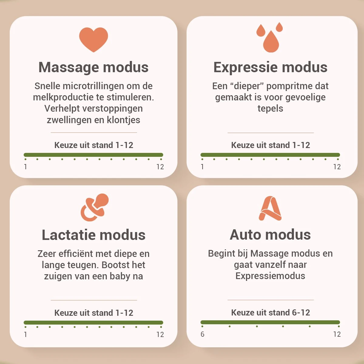 Sobia® Go Comfort - Handsfree Borstkolf - Incl. 40 Moedermelk Bewaarzakjes - BPA Vrij - 2 Stuks - Oplaadbaar - Luxe Comfort Kolfset - Incl. Borstvoeding E-Book 4 Sobia® Go Comfort - Handsfree Borstkolf - Incl. 40 Moedermelk Bewaarzakjes - BPA Vrij - 2 Stuks - Oplaadbaar - Luxe Comfort Kolfset - Incl. Borstvoeding E-Book - Afbeelding 4