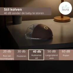 Leuna Comfort Wireless Borstkolf Handsfree - Gemakkelijk, Comfortabel En Efficiënt Kolven - Bluetooth - App - Elektrische Borstkolf -Jollein Winkel 1200x1200 697