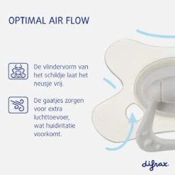 Difrax Fopspeen 6+ Maanden Natural Speen - Glow In The Dark - 4 Stuks -Jollein Winkel 1200x1200 75