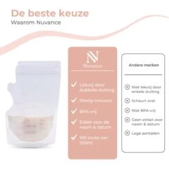 Nuvance - Moedermelk Bewaarzakjes - Borstvoeding Zakjes - 100 Stuks - 250ml - BPA Vrij - Dubbele Sluiting 15 Nuvance - Moedermelk Bewaarzakjes - Borstvoeding Zakjes - 100 Stuks - 250ml - BPA Vrij - Dubbele Sluiting -Jollein Winkel 1200x1200 773