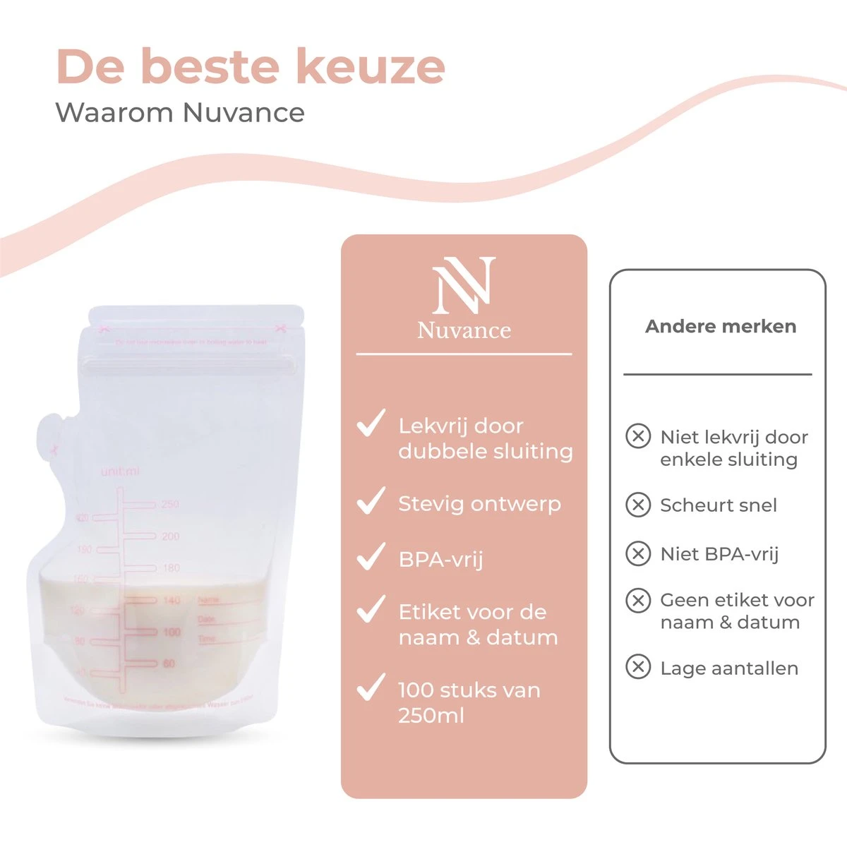 Nuvance - Moedermelk Bewaarzakjes - Borstvoeding Zakjes - 100 Stuks - 250ml - BPA Vrij - Dubbele Sluiting 8 Nuvance - Moedermelk Bewaarzakjes - Borstvoeding Zakjes - 100 Stuks - 250ml - BPA Vrij - Dubbele Sluiting - Afbeelding 8