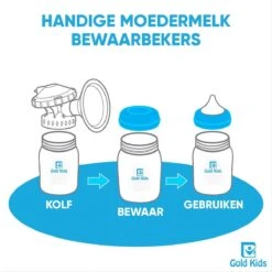 Gold Kids Moedermelk Bewaarbekers Voor Babyvoeding – Compleet Pakket Inclusief Adapter En Speen - Bewaarbakjes 12 Gold Kids Moedermelk Bewaarbekers Voor Babyvoeding – Compleet Pakket Inclusief Adapter En Speen - Bewaarbakjes -Jollein Winkel 1200x1200 816