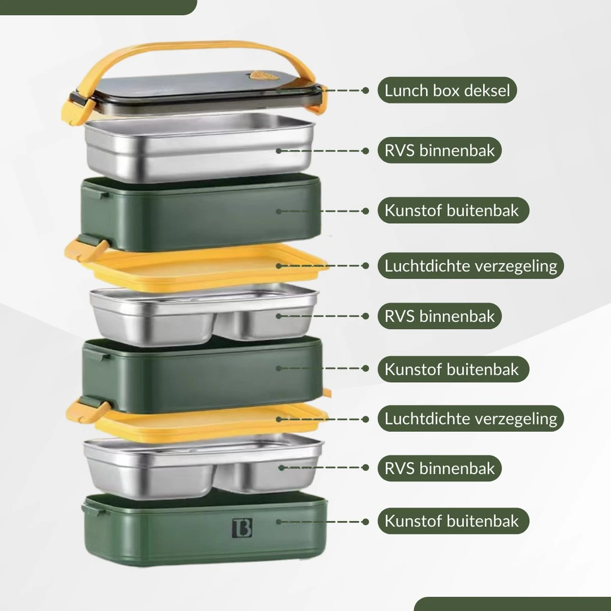 Buxibo - Multifunctionele Stapelbare Lunch Box - Bento Box - Lekvrije Voedsel Container Met Handvat - 4-Laags - Anti - Overflow - Geïsoleerde Maaltijd Box Voor Werk/Kantoor/School - Roestvrijstaal - Groen - 2800ML 11 Buxibo - Multifunctionele Stapelbare Lunch Box - Bento Box - Lekvrije Voedsel Container Met Handvat - 4-Laags - Anti - Overflow - Geïsoleerde Maaltijd Box Voor Werk/Kantoor/School - Roestvrijstaal - Groen - 2800ML - Afbeelding 11