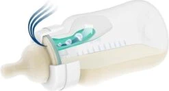 Philips Avent Anti-Colic SCD807/00 - Startersset Voor Pasgeborenen - 0M+ Met AirFree Ventiel 26 Philips Avent Anti-Colic SCD807/00 - Startersset Voor Pasgeborenen - 0M+ Met AirFree Ventiel -Jollein Winkel 1200x650