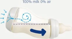 Difrax Babyfles 250 Ml Natural - Anti-Colic - Crèmewit - Duopack 21 Difrax Babyfles 250 Ml Natural - Anti-Colic - Crèmewit - Duopack -Jollein Winkel 1200x652