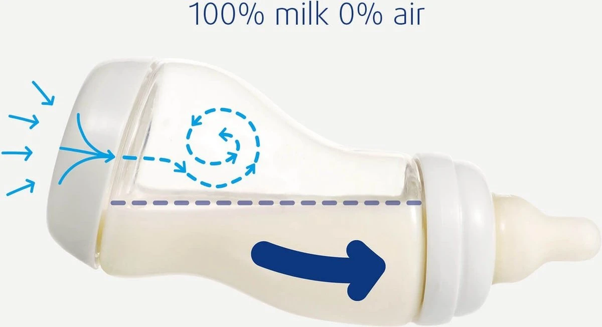 Difrax Babyfles 250 Ml Natural - Anti-Colic - Crèmewit - Duopack 8 Difrax Babyfles 250 Ml Natural - Anti-Colic - Crèmewit - Duopack - Afbeelding 8