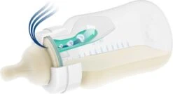 Philips Avent Anti-Colic SCD807/00 - Startersset Voor Pasgeborenen - 0M+ Met AirFree Ventiel 22 Philips Avent Anti-Colic SCD807/00 - Startersset Voor Pasgeborenen - 0M+ Met AirFree Ventiel -Jollein Winkel 1200x653