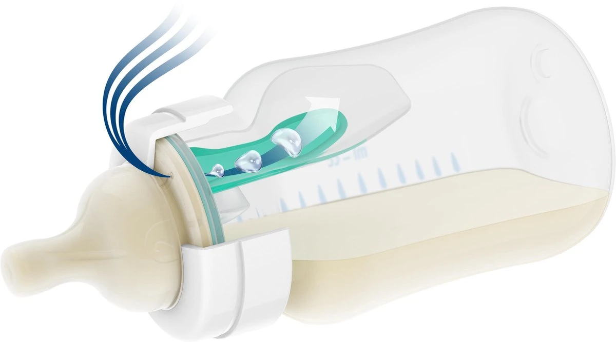 Philips Avent Anti-Colic SCD807/00 - Startersset Voor Pasgeborenen - 0M+ Met AirFree Ventiel 11 Philips Avent Anti-Colic SCD807/00 - Startersset Voor Pasgeborenen - 0M+ Met AirFree Ventiel - Afbeelding 11