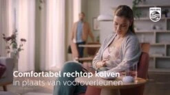 Philips Avent SCF397/11 Dubbele Elektrische Borstkolf -Jollein Winkel 1200x675 5