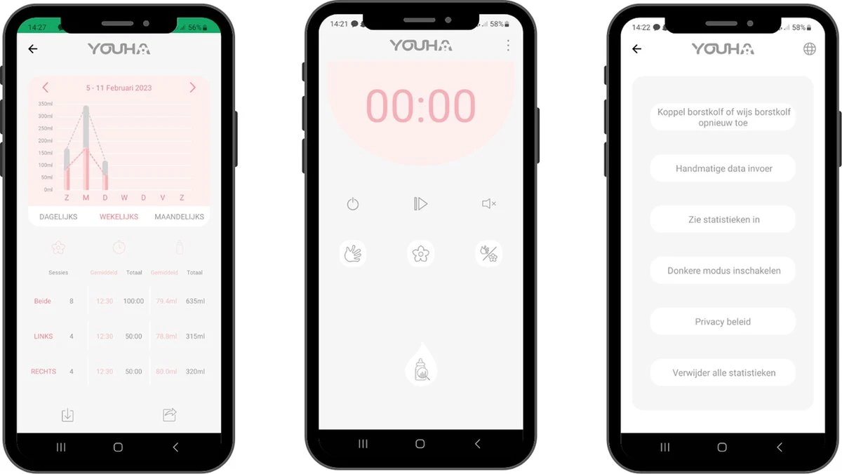 Youha® Dubbele Gen 2 Borstkolven + APP - Draadloze Borstkolven – Oplaadbare Draagbare Borstkolf - Draadloze Borstkolven – BPA Vrij - Geen Snoeren - 24mm & 28mm – Borstvoeding – Set Van 2 Stuks - Bedienbaar Met APP 4 Youha® Dubbele Gen 2 Borstkolven + APP - Draadloze Borstkolven – Oplaadbare Draagbare Borstkolf - Draadloze Borstkolven – BPA Vrij - Geen Snoeren - 24mm & 28mm – Borstvoeding – Set Van 2 Stuks - Bedienbaar Met APP - Afbeelding 4