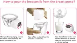 Nutric Elektrische Borstkolf - BPA-Vrij - Draagbaar & Draadloos - Verschillende Opzetstukken & Standen - 2 Stuks -Jollein Winkel 1200x680