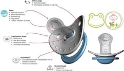 Bibi Happiness Bohemian DUO Dental Fopspeen Voordeelpack 16 Maanden Plus Blauw, Oranje 16 Bibi Happiness Bohemian DUO Dental Fopspeen Voordeelpack 16 Maanden Plus Blauw, Oranje -Jollein Winkel 1200x683