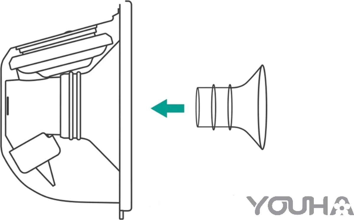Youha® Borstschildverkleiners - Borstschilden - Borstkolf Accessories - BPA Vrij - Elektrische Draadloze Borstkolven - Silicone Borstschilden - Set Van 2 Stuks - Maat 20mm 2 Youha® Borstschildverkleiners - Borstschilden - Borstkolf Accessories - BPA Vrij - Elektrische Draadloze Borstkolven - Silicone Borstschilden - Set Van 2 Stuks - Maat 20mm - Afbeelding 2