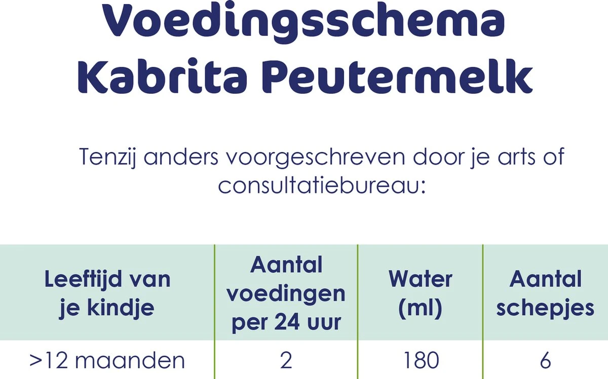 Kabrita 3 Peutermelk - Babyvoeding 12+ Maanden - 400g 7 Kabrita 3 Peutermelk - Babyvoeding 12+ Maanden - 400g - Afbeelding 7