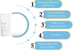 Moedermelk Bewaarzakjes Voor Borstvoeding En Babyvoeding - Gedelicious- 120 Stuks - 220 ML - Anti Lek - BPA Vrij - Gemakkelijk Te Openen - Dubbele Sluiting- Nieuwe Versie (2023) -Jollein Winkel 1200x817 1