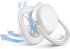 Philips Avent Ultra Air Fopspeen Nacht 18m+ 2 Stuks -Jollein Winkel 1200x829 1