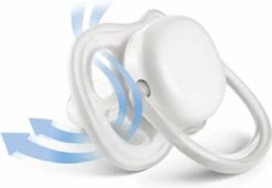 Philips Avent Ultra Air SCF344/22 - Fopspeen - 6-18 Maanden - 2 Stuks -Jollein Winkel 1200x829