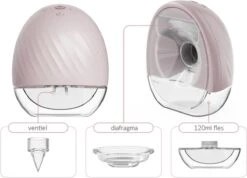 Horigen Wearable Roze Draadloze Borstkolf -Jollein Winkel 1200x867