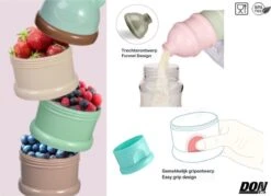 Merkloos Roze Beer - Melkpoeder Doseerdoosje - Baby Melkpoedertoren - Poedertoren - Melkpoeder Toren - Babypoeder Bewaarbakje - Reisbox - Melkpoeder Dispenser - Melkpoeder Toren Baby - Baby Milk Powder Tower - Milk Powder Dispenser – PBA Vrij -Jollein Winkel 1200x870