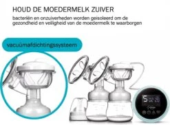 Forgoods Borstkolf - Electrisch - Dubbel - Blauw - Model 2023 -Jollein Winkel 1200x886 1