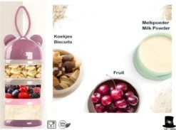 Bob Online ™ – Blauw Beer – Melkpoeder Doseerdoosje + Rietje – BPA-vrij – Melkpoeder Toren Blauw – Melkpoedertoren – Milk Powder Tower – Milk Powder Dispenser – Bewaar Bakjes – Reisbox – Bewaardoosje – Herbruikbaar Rietje – Baby Training Straw 12 Bob Online ™ – Blauw Beer – Melkpoeder Doseerdoosje + Rietje – BPA-vrij – Melkpoeder Toren Blauw – Melkpoedertoren – Milk Powder Tower – Milk Powder Dispenser – Bewaar Bakjes – Reisbox – Bewaardoosje – Herbruikbaar Rietje – Baby Training Straw -Jollein Winkel 1200x890 2