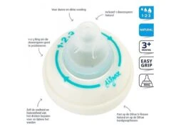 Difrax 1-2-3 Natural Flessenring Met Flessenspeen Voor Smalle Babyflessen 23 Difrax 1-2-3 Natural Flessenring Met Flessenspeen Voor Smalle Babyflessen -Jollein Winkel 1200x900 10