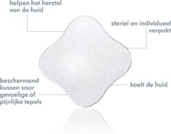 Medela Hydrogel Pads Verkoeling Van Gevoelige Of Pijnlijke Tepels Helpt Het Herstel - 4 Stuks -Jollein Winkel 1200x944 5