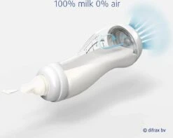 Difrax - S-Fles Natural - Babyfles Bruin- 0+ Maanden - 170ml -Jollein Winkel 1200x956