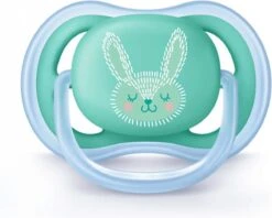 Philips Avent Ultra Air SCF344/22 - Fopspeen - 6-18 Maanden - 2 Stuks -Jollein Winkel 1200x962