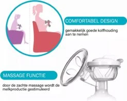 Forgoods Borstkolf - Electrisch - Dubbel - Blauw - Model 2023 -Jollein Winkel 1200x962 5