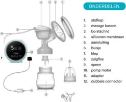 Forgoods Borstkolf - Electrisch - Dubbel - Blauw - Model 2023 -Jollein Winkel 1200x967 2